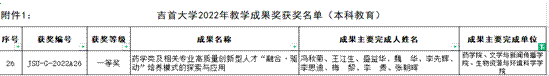 2022年3044永利集团教学成果奖图片